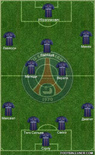 Paris Saint-Germain Formation 2013