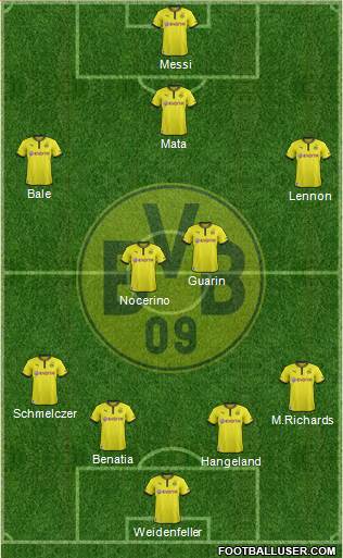 Borussia Dortmund Formation 2013