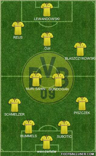 Borussia Dortmund Formation 2013