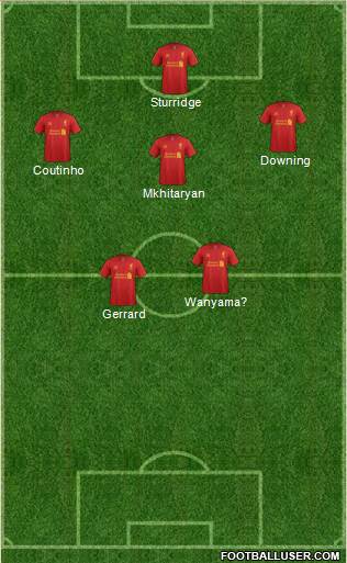 Liverpool Formation 2013