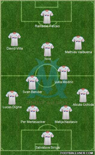 Olympique de Marseille Formation 2013