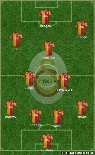 Galatasaray SK Formation 2013