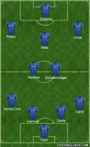 Chelsea Formation 2013