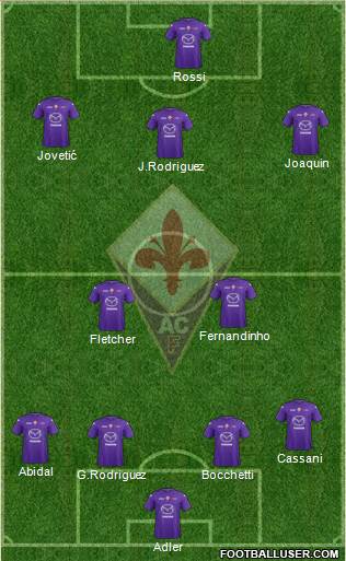 Fiorentina Formation 2013