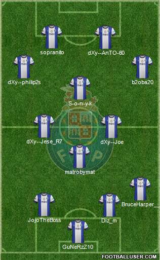Futebol Clube do Porto - SAD Formation 2013