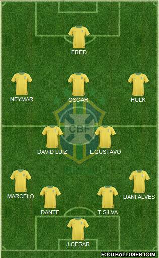 Brazil Formation 2013
