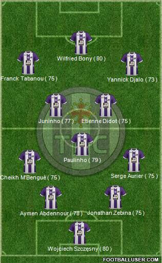 Toulouse Football Club Formation 2013