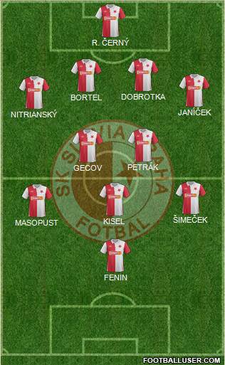 Slavia Prague Formation 2013