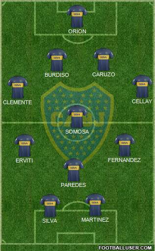 Boca Juniors Formation 2013