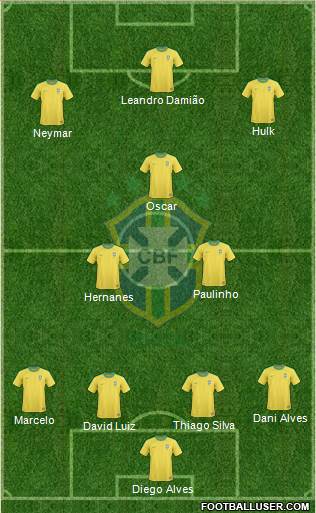Brazil Formation 2013