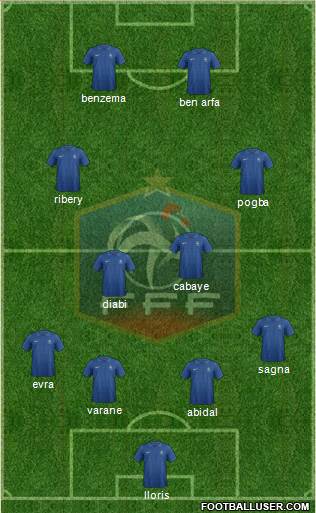 France Formation 2013