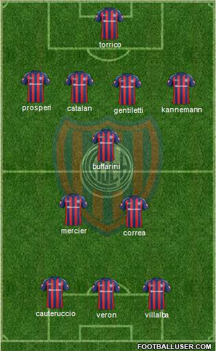 San Lorenzo de Almagro Formation 2013