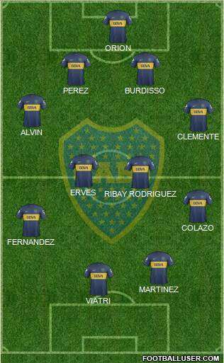 Boca Juniors Formation 2013