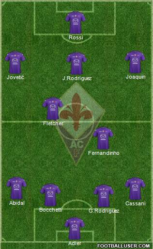 Fiorentina Formation 2013