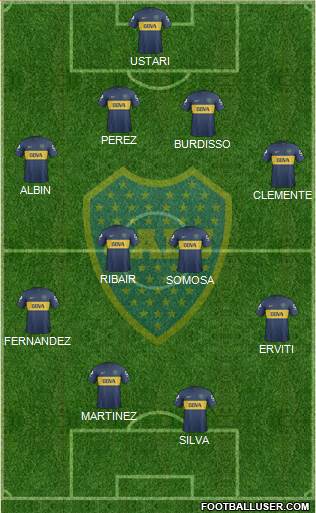 Boca Juniors Formation 2013