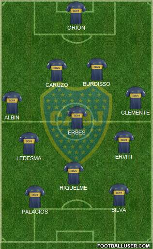Boca Juniors Formation 2013
