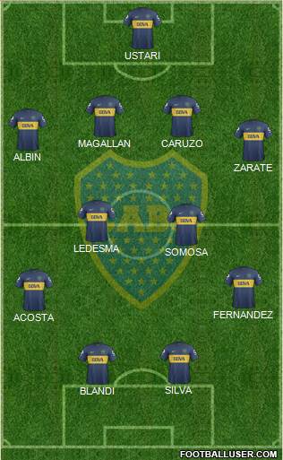 Boca Juniors Formation 2013