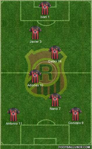 CD Rangers Formation 2013