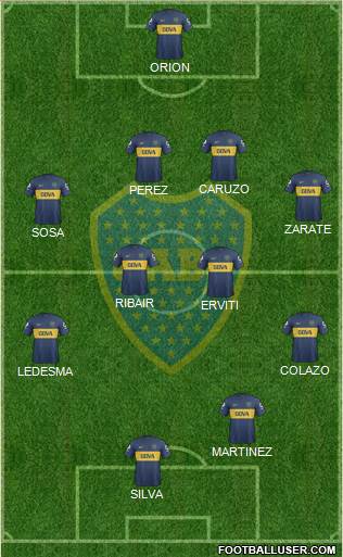 Boca Juniors Formation 2013