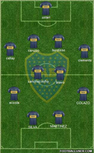 Boca Juniors Formation 2013