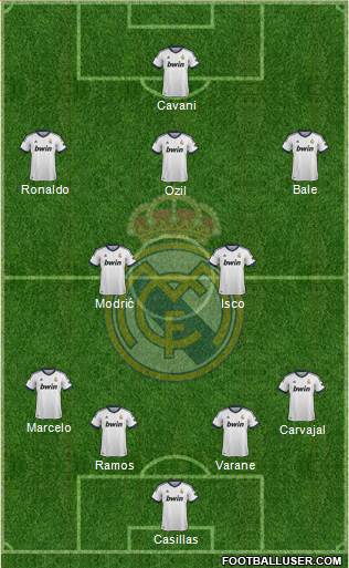 Real Madrid C.F. Formation 2013