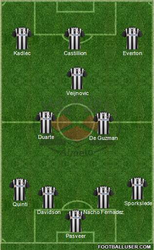 Heracles Almelo Formation 2013