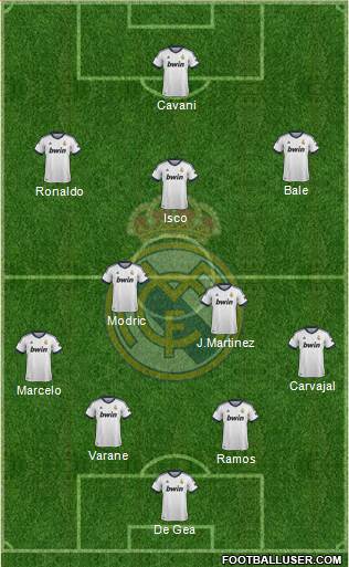 Real Madrid C.F. Formation 2013
