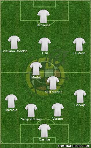 Spain Formation 2013