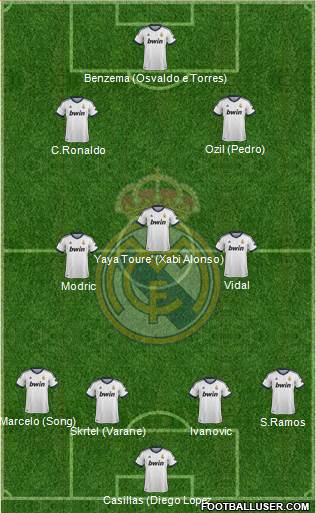 Real Madrid C.F. Formation 2013