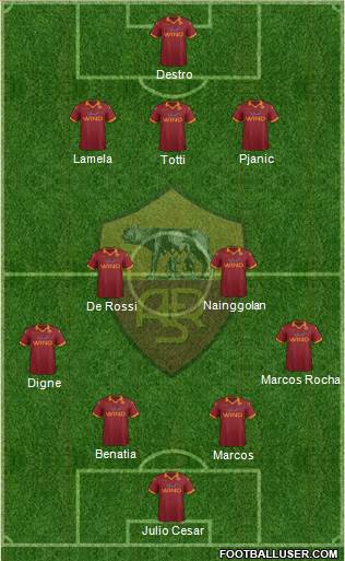 AS Roma Formation 2013