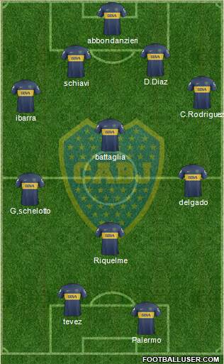 Boca Juniors Formation 2013