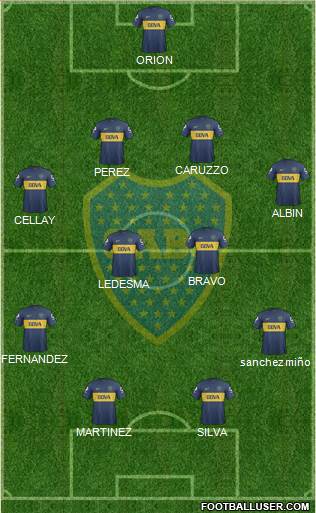Boca Juniors Formation 2013