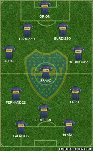 Boca Juniors Formation 2013