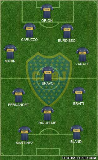 Boca Juniors Formation 2013