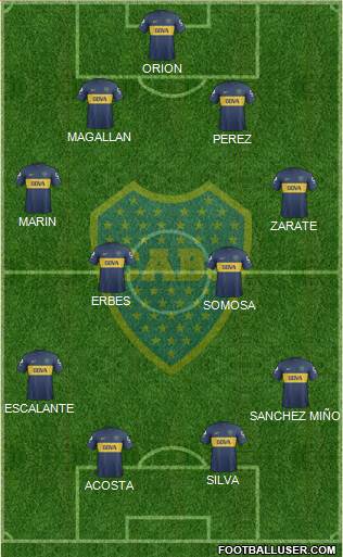 Boca Juniors Formation 2013