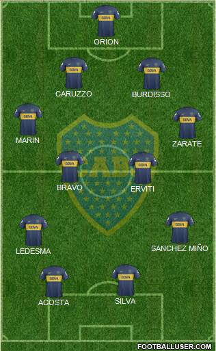 Boca Juniors Formation 2013