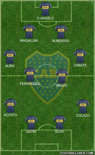 Boca Juniors Formation 2013
