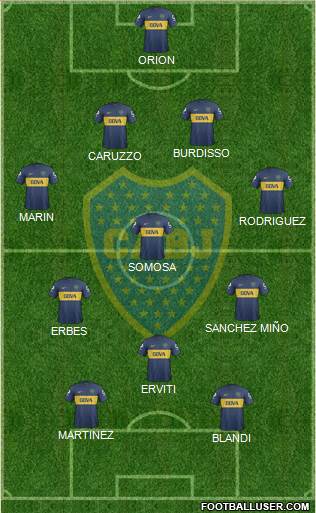 Boca Juniors Formation 2013