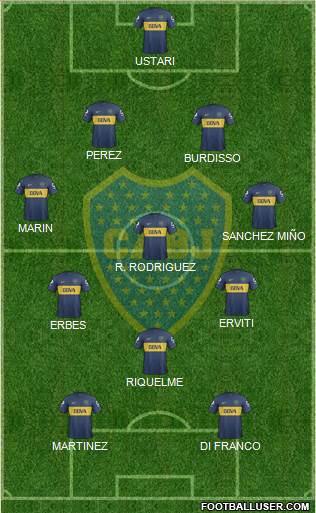 Boca Juniors Formation 2013