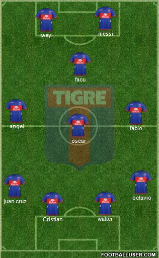 Tigre Formation 2013