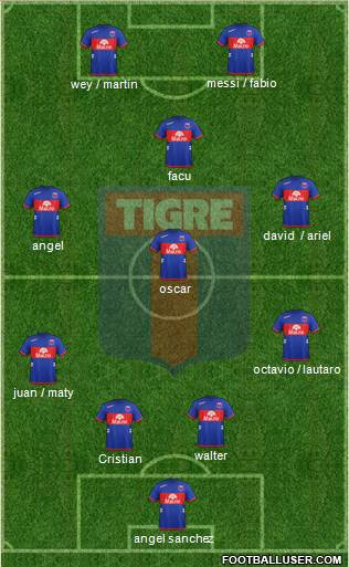 Tigre Formation 2013