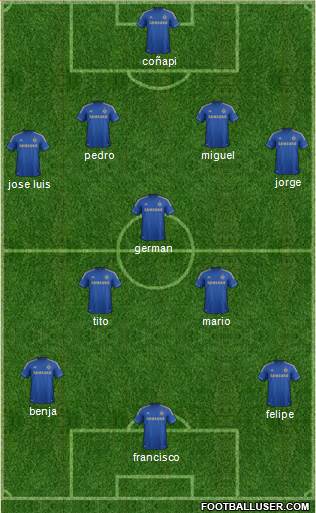 Chelsea Formation 2013