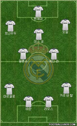 Real Madrid C.F. Formation 2013