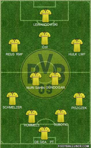 Borussia Dortmund Formation 2013