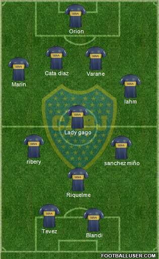 Boca Juniors Formation 2013