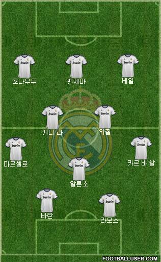 Real Madrid C.F. Formation 2013