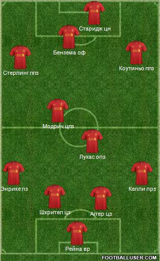Liverpool Formation 2013