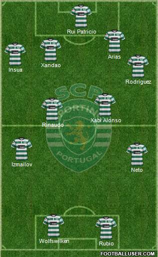 Sporting Clube de Portugal - SAD Formation 2013