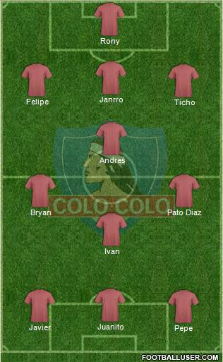 CSD Colo Colo Formation 2013