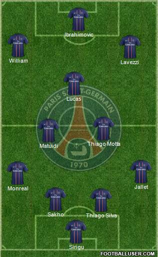Paris Saint-Germain Formation 2013